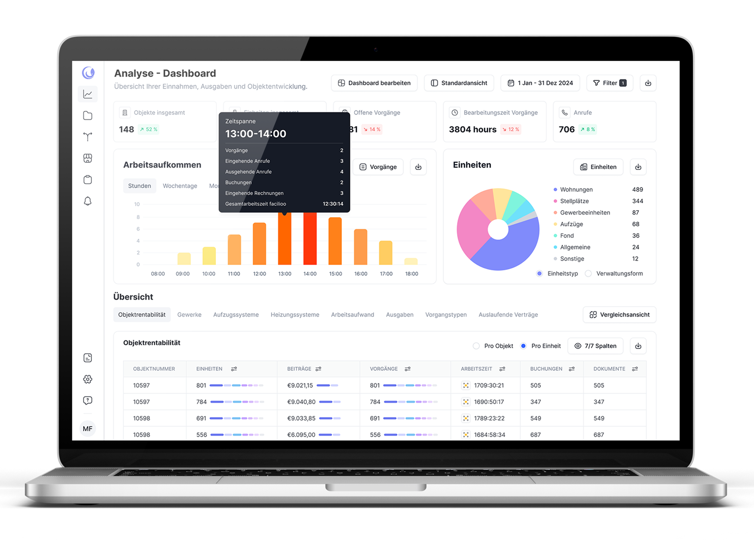 laptop with financial audit screen